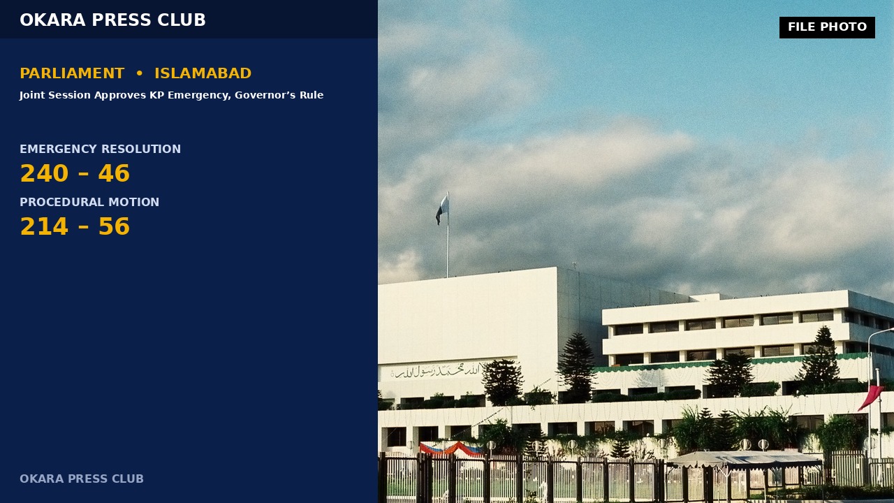 Parliament House, Islamabad (file photo)